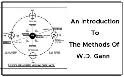 An Introduction To The Methods Of W.D. Gann By Bryce Gilmore Cover