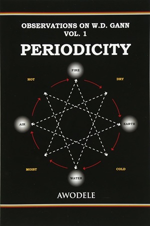 Observations on W.D. Gann Vol. 1 Periodicity By Awodele