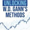 Unlocking W. D. Ganns Methods By Craig Morena