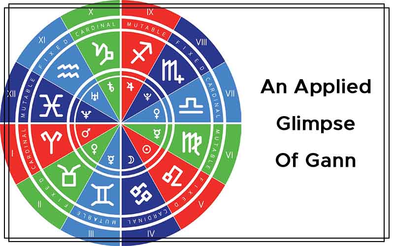 An Applied Glimpse Of Gann By Mak Sangha Cover
