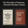 The Principle of Squares & Predicting Market Trends with Periodic Number Cycles – Carl Futia