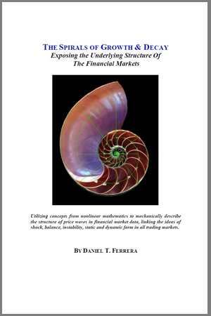 Spirals of Growth and Decay: Exposing the Underlying Structure Of  The Financial Markets