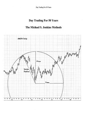 Day Trading For 50 Years The Michael S. Jenkins Methods
