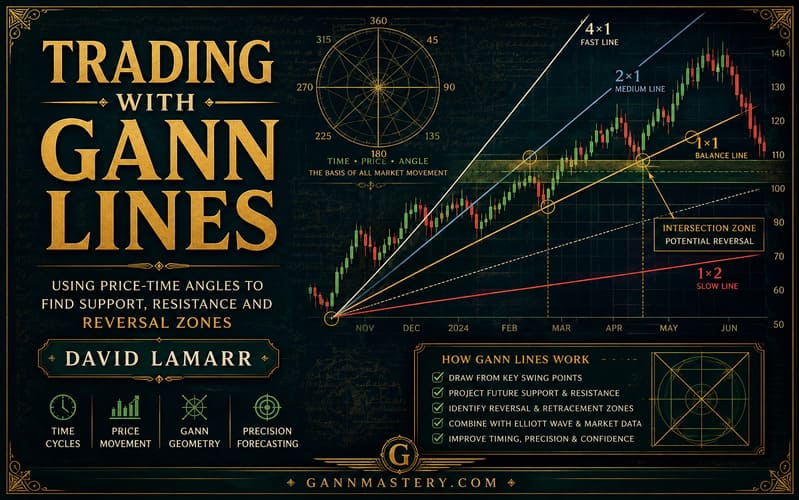 Trading with Gann lines By David Lamarr